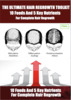 Thumbnail THE ULTIMATE HAIR REGROWTH TOOLKIT